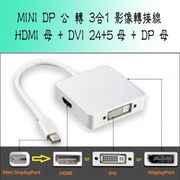 高階主動式 MINI DP 轉3合1 影像轉接線 HDMI+DVI+DP (PC-121)